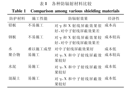 泉州硫酸钡板材施工方法